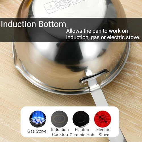 All-in-One Butter Warmer With Flat Induction Bottom - Stainless Steel Mini Melting Pot With Dual Pour Spout - Professional Cookware for Sauce, Milk, and Hot Butter