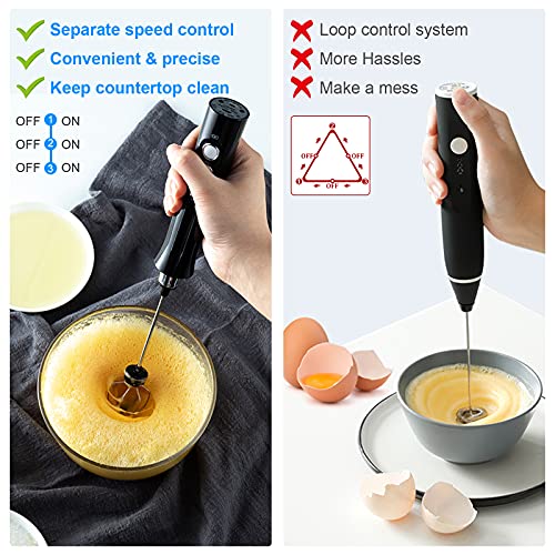 Milk Frother Handheld