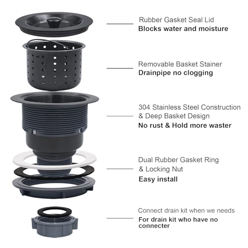 Kitchen Sink Drain Basket Strainer Assembly