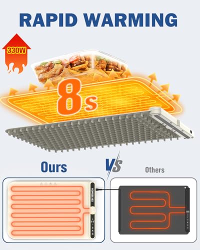 Warming Mat for Food
