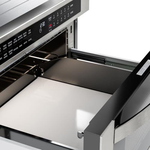 Master Microwaves