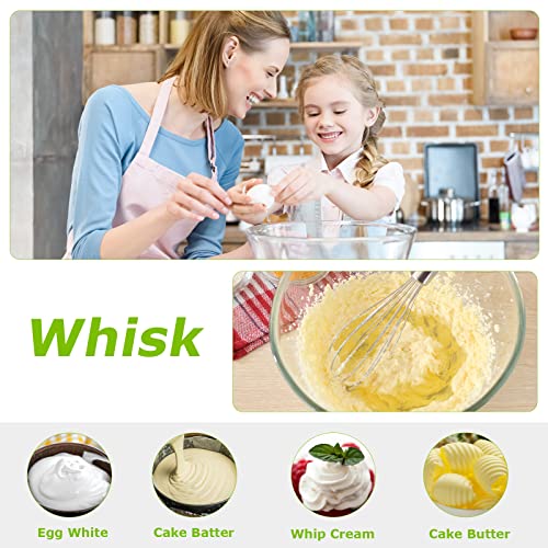 Immersion Blender