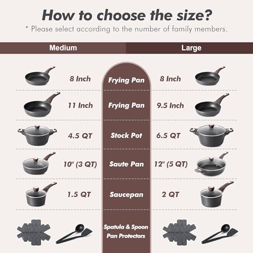 Ceramic Cookware Sets