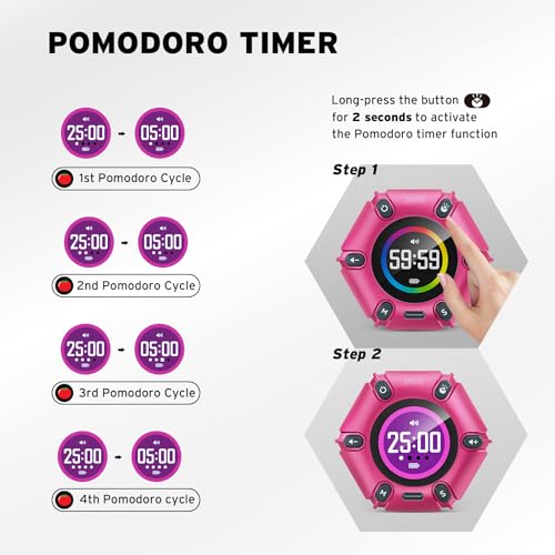 Pomodoro Timer