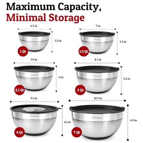 6pc Stainless Steel Mixing Bowls with Lids Set (Black)