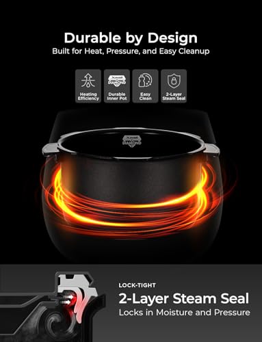 Twin Pressure Rice Cooker 6