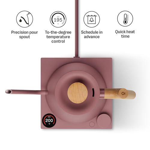 Stagg EKG Electric Gooseneck Kettle