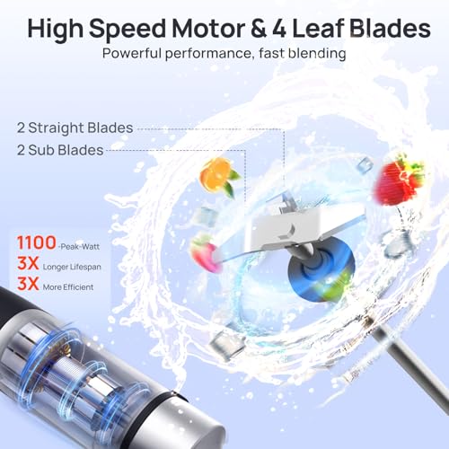 Immersion Handheld Blender Max 1100W