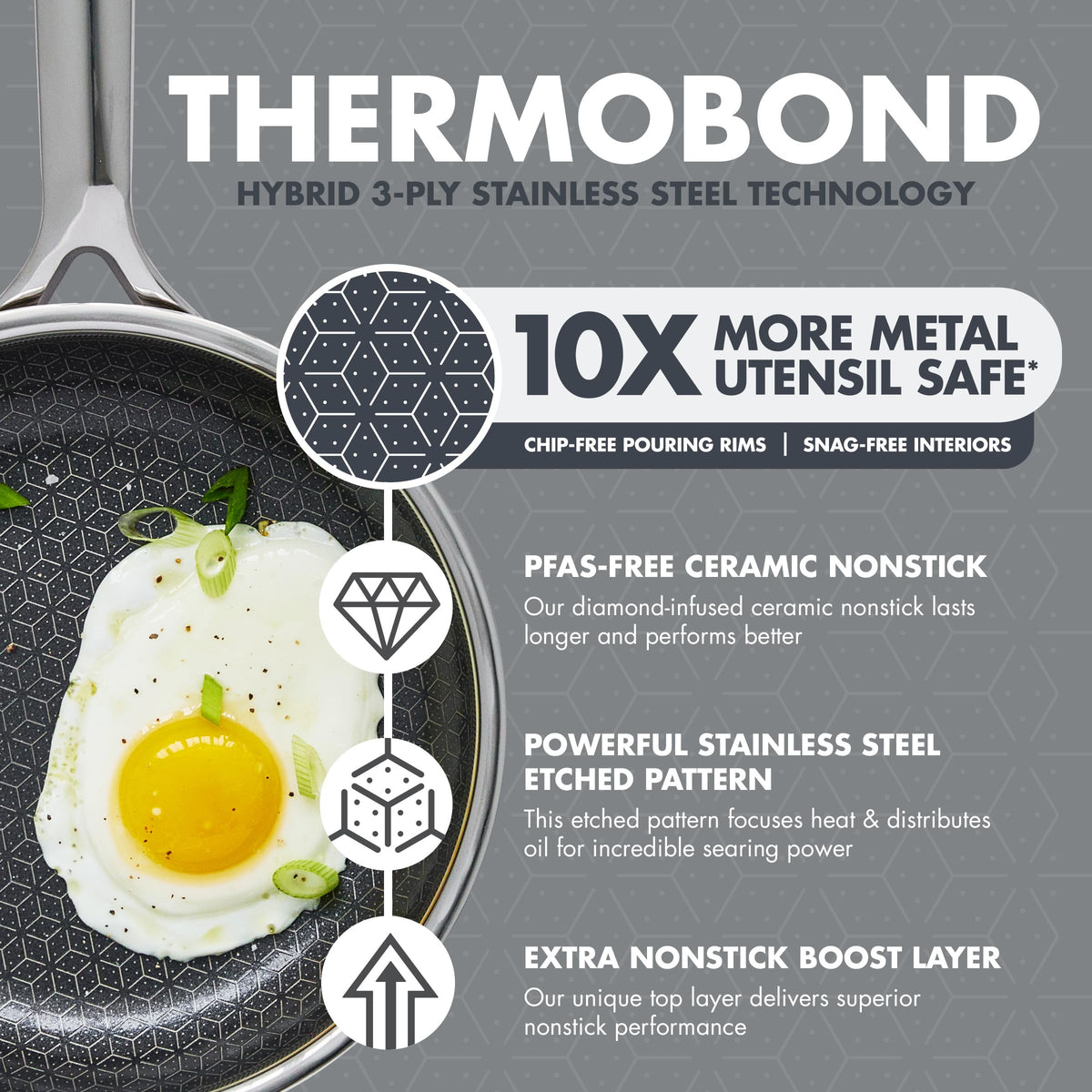 Hybrid Spectra 10" Stainless Steel PFAS (10" Frying Pan Skillet)