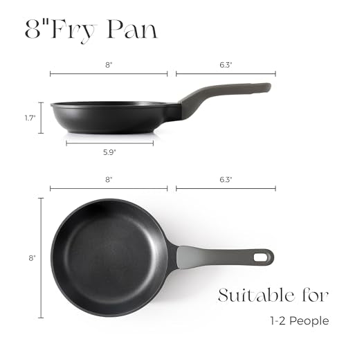 Nonstick Frying Pan