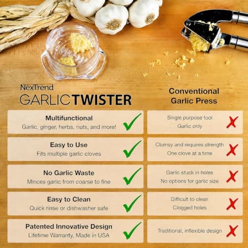 Garlic Twister 4th Generation