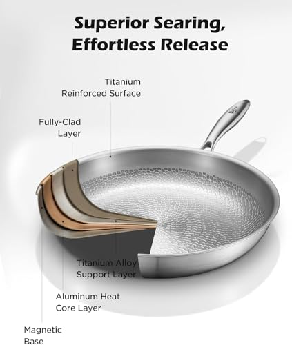 Titanium pans for cooking