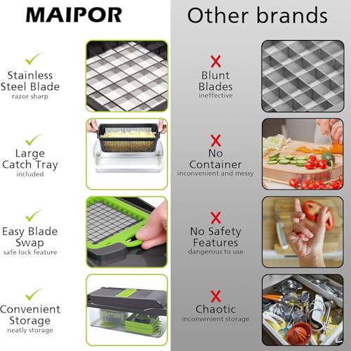 Vegetable Chopper (Gray-1)