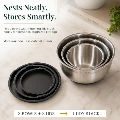 Stainless Steel Mixing Bowls with Airtight Lids Set (Silver/Black / 3 Piece)