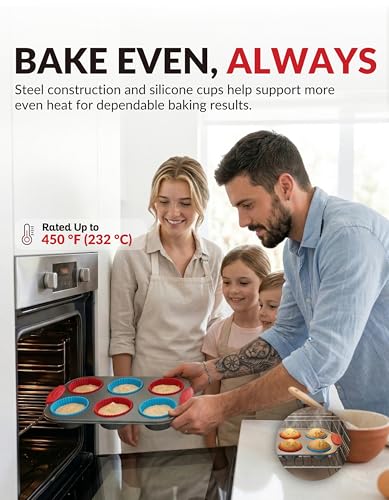 Muffin & Cupcake Pan