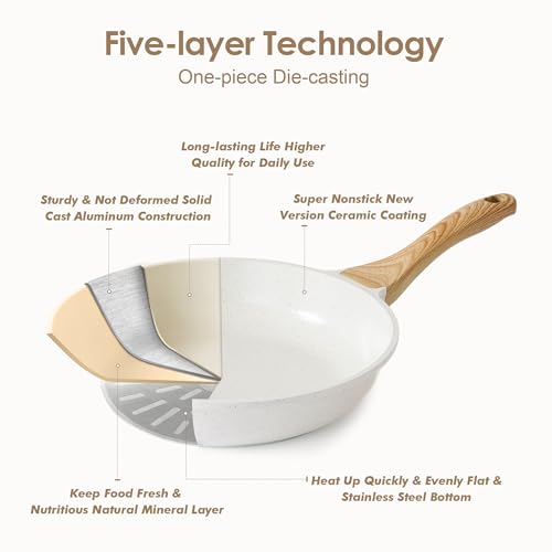 Nonstick Cookware Set 16 Pieces