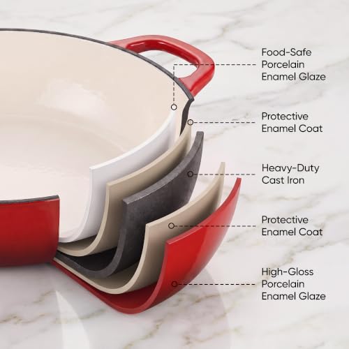 Dutch Oven Enameled Cast Iron with Lid (Red / 3 QT（Shallow Pot）)