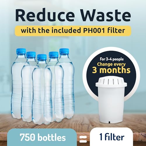 pH Recharge Glass Alkaline Water Dispenser Filter System