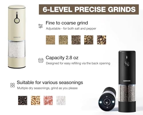 Electric Pepper Grinder and Salt Mill Set