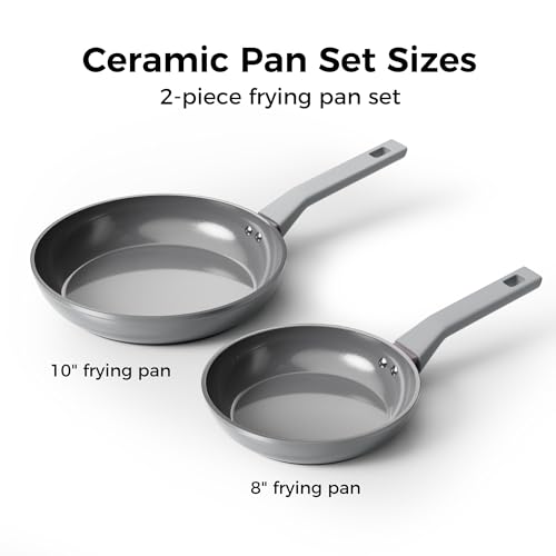 8'' 10'' NonStick Frying Pan (8" & 10")