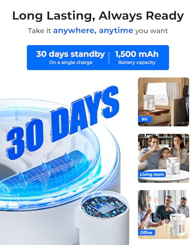 Electric Water Filter Dispenser