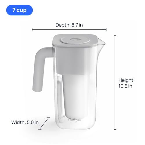 ZeroWater 12 Cup Pitcher Water Filter Removes PFAS