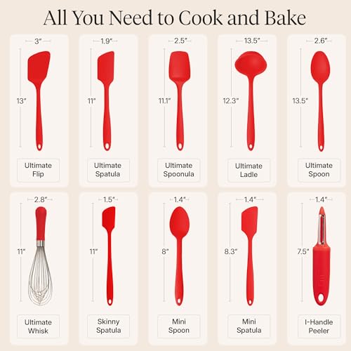 10 Piece Silicone Ultimate Kitchen Utensils Set (Red / 10 - Piece Set)