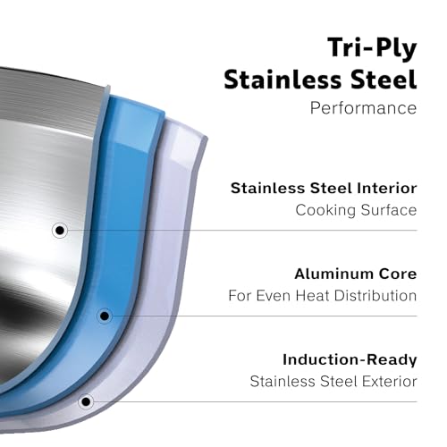 10 Piece Triply Stainless Steel Cookware Set