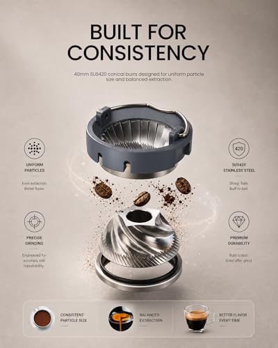 Electric Coffee Grinder