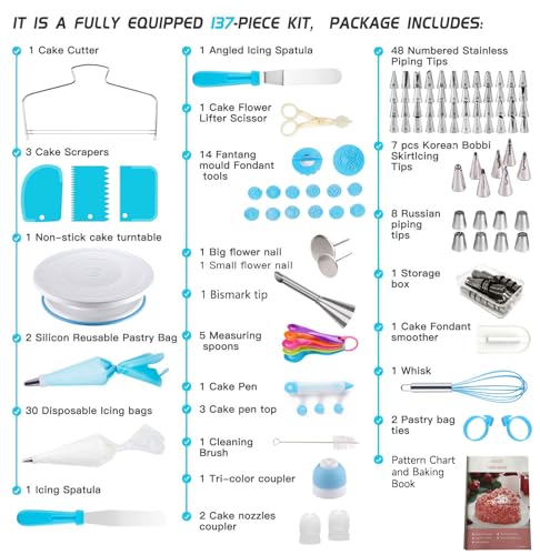 Cake Decorating Supplies Kit for Beginners